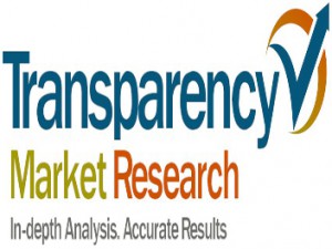 32-Transparency Market Research